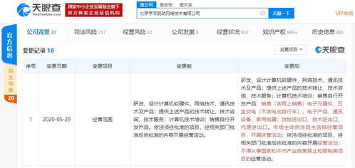 字節(jié)跳動(dòng)拓展業(yè)務(wù)版圖 新增家電與電子產(chǎn)品銷售等經(jīng)營(yíng)范圍